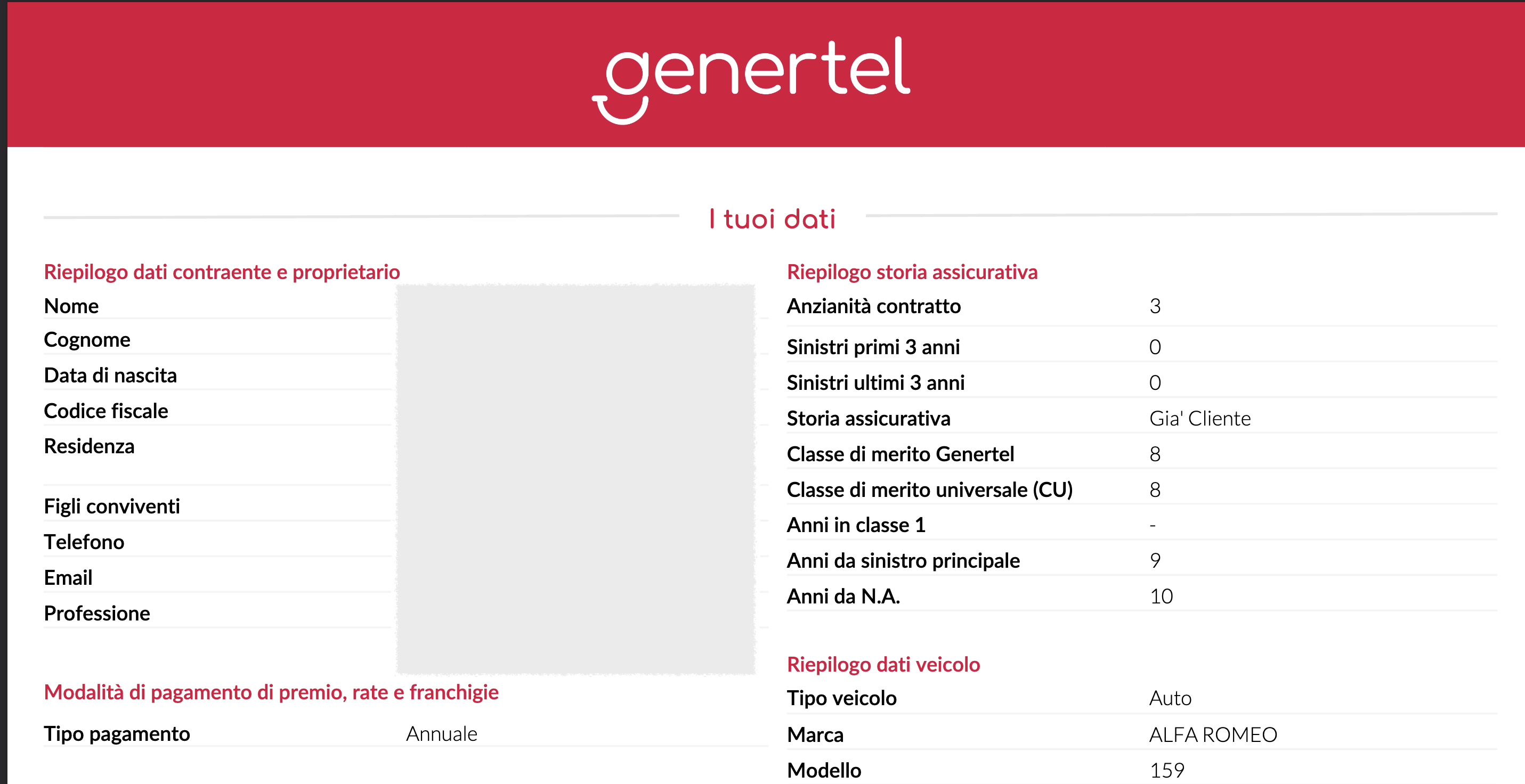 genertel ed la presa per il culo
